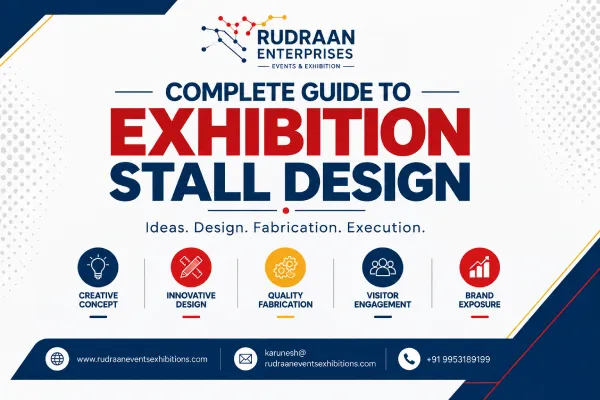 Complete guide to exhibition stall design by Rudraan Events & Exhibitions