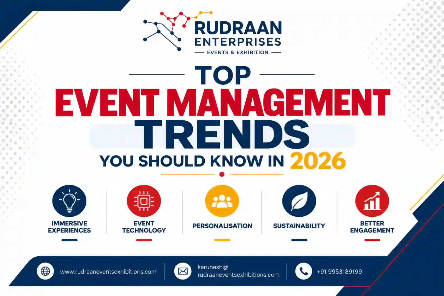 Top event management trends you should know in 2026