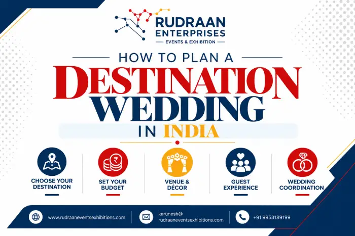 How to plan a destination wedding in India by Rudraan Events & Exhibitions
